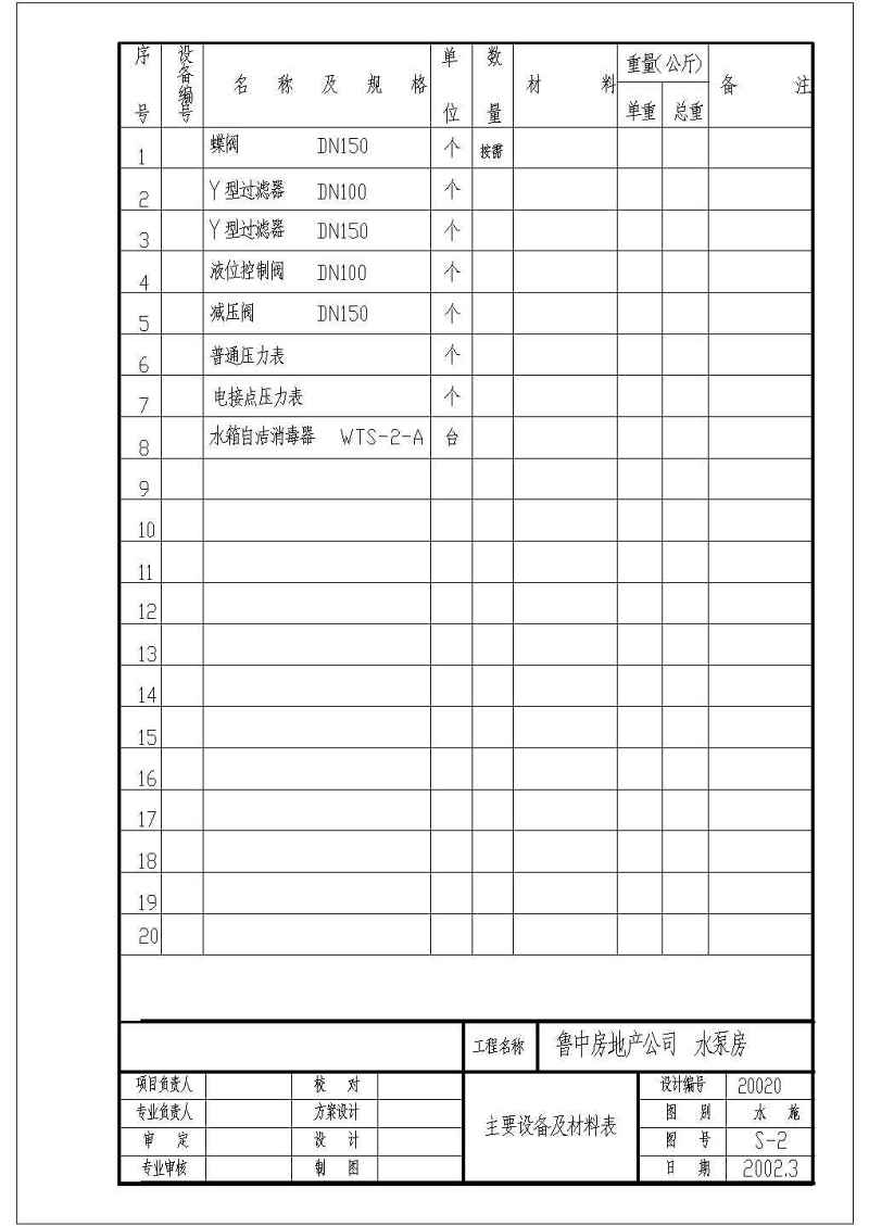 某<a href=https://www.yitu.cn/su/7872.html target=_blank class=infotextkey>地</a><a href=https://www.yitu.cn/su/7323.html target=_blank class=infotextkey>室外</a>半<a href=https://www.yitu.cn/su/7872.html target=_blank class=infotextkey>地</a>下<a href=https://www.yitu.cn/su/5628.html target=_blank class=infotextkey>水</a>泵房大样<a href=https://www.yitu.cn/su/7590.html target=_blank class=infotextkey>设计</a>施工图