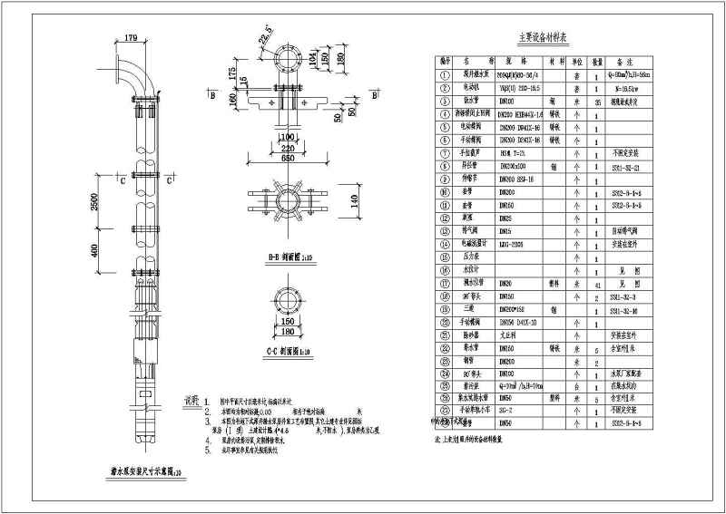 某<a href=https://www.yitu.cn/su/7872.html target=_blank class=infotextkey>地</a>半<a href=https://www.yitu.cn/su/7872.html target=_blank class=infotextkey>地</a>下式深井泵房大样<a href=https://www.yitu.cn/su/7590.html target=_blank class=infotextkey>设计</a>施工图