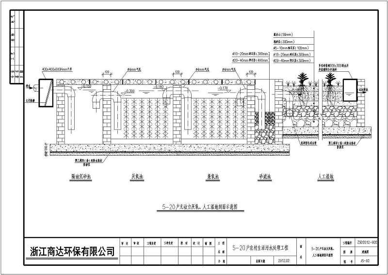 河南诸暨生态村污<a href=https://www.yitu.cn/su/5628.html target=_blank class=infotextkey>水</a>处理施工图（厌氧+<a href=https://www.yitu.cn/su/8090.html target=_blank class=infotextkey>人</a>工湿<a href=https://www.yitu.cn/su/7872.html target=_blank class=infotextkey>地</a>）