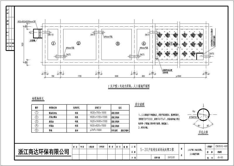 河南诸暨生态村污<a href=https://www.yitu.cn/su/5628.html target=_blank class=infotextkey>水</a>处理施工图（厌氧+<a href=https://www.yitu.cn/su/8090.html target=_blank class=infotextkey>人</a>工湿<a href=https://www.yitu.cn/su/7872.html target=_blank class=infotextkey>地</a>）