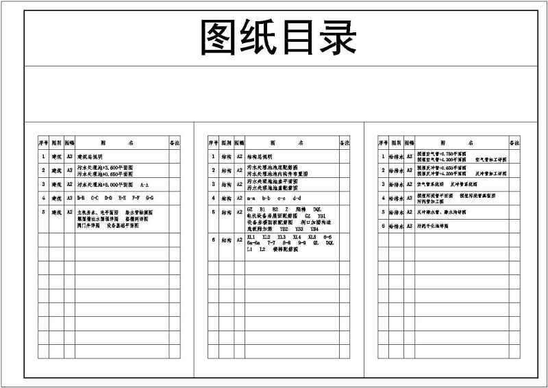 某企业生500吨/日活污<a href=https://www.yitu.cn/su/5628.html target=_blank class=infotextkey>水</a>处理工程<a href=https://www.yitu.cn/su/6997.html target=_blank class=infotextkey>工艺</a>建筑结构<a href=https://www.yitu.cn/su/7590.html target=_blank class=infotextkey>设计</a>施工图