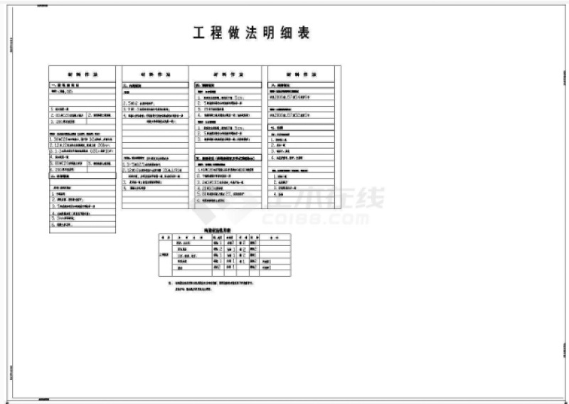 2018最新整理-20套<a href=https://www.yitu.cn/su/7587.html target=_blank class=infotextkey>幼儿园</a>建筑<a href=https://www.yitu.cn/su/7590.html target=_blank class=infotextkey>设计</a>施工图（含<a href=https://www.yitu.cn/su/7590.html target=_blank class=infotextkey>设计</a>说明）