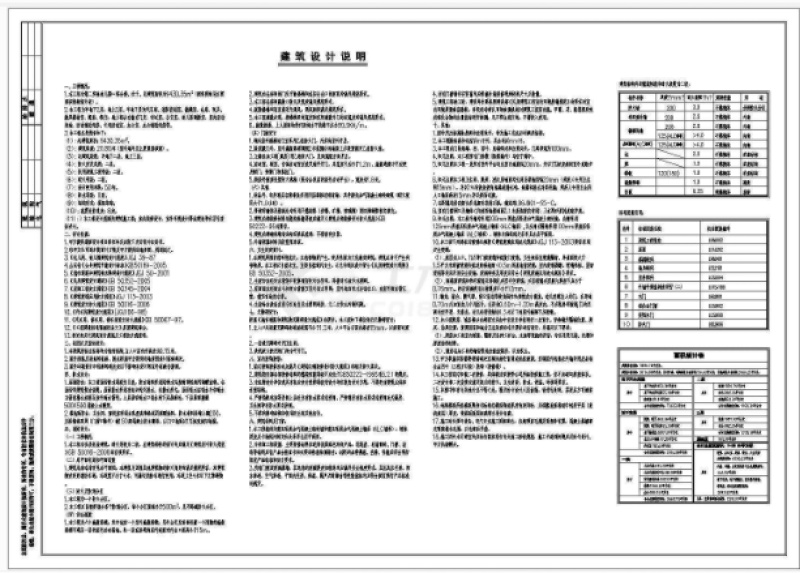 2018最新整理-20套<a href=https://www.yitu.cn/su/7587.html target=_blank class=infotextkey>幼儿园</a>建筑<a href=https://www.yitu.cn/su/7590.html target=_blank class=infotextkey>设计</a>施工图（含<a href=https://www.yitu.cn/su/7590.html target=_blank class=infotextkey>设计</a>说明）