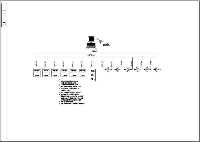 18层大型综合<a href=https://www.yitu.cn/su/8159.html target=_blank class=infotextkey>楼</a>商业裙<a href=https://www.yitu.cn/su/8159.html target=_blank class=infotextkey>楼</a>全套电气施工<a href=https://www.yitu.cn/su/7937.html target=_blank class=infotextkey>图纸</a>，共277张（甲级院<a href=https://www.yitu.cn/su/7590.html target=_blank class=infotextkey>设计</a>）