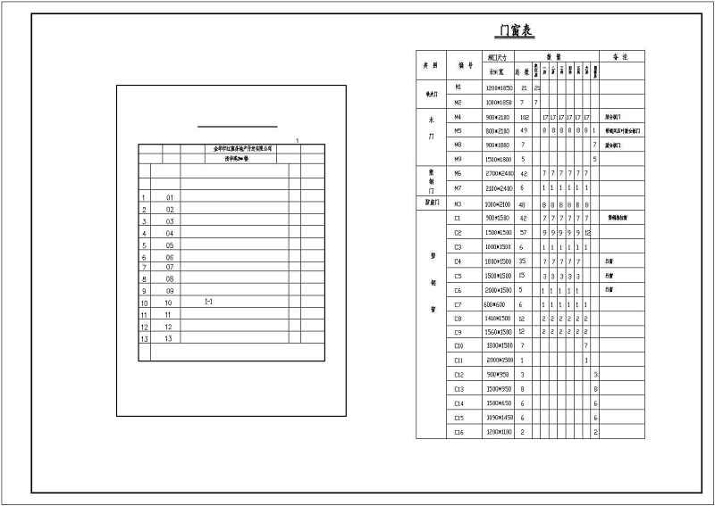 某<a href=https://www.yitu.cn/su/7987.html target=_blank class=infotextkey>小区</a>6层砖混结构住宅<a href=https://www.yitu.cn/su/8159.html target=_blank class=infotextkey>楼</a>建筑<a href=https://www.yitu.cn/su/7590.html target=_blank class=infotextkey>设计</a>施工图