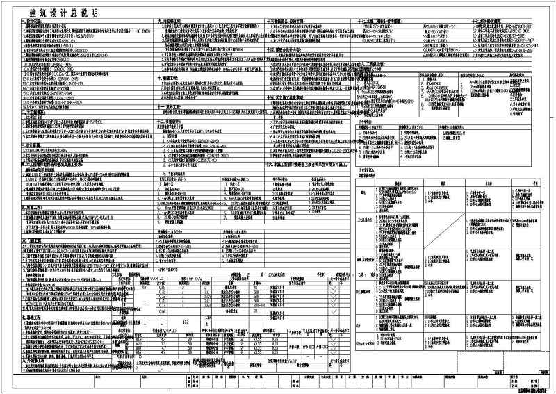 某县级博物馆建筑<a href=https://www.yitu.cn/su/7590.html target=_blank class=infotextkey>设计</a>cad施工图