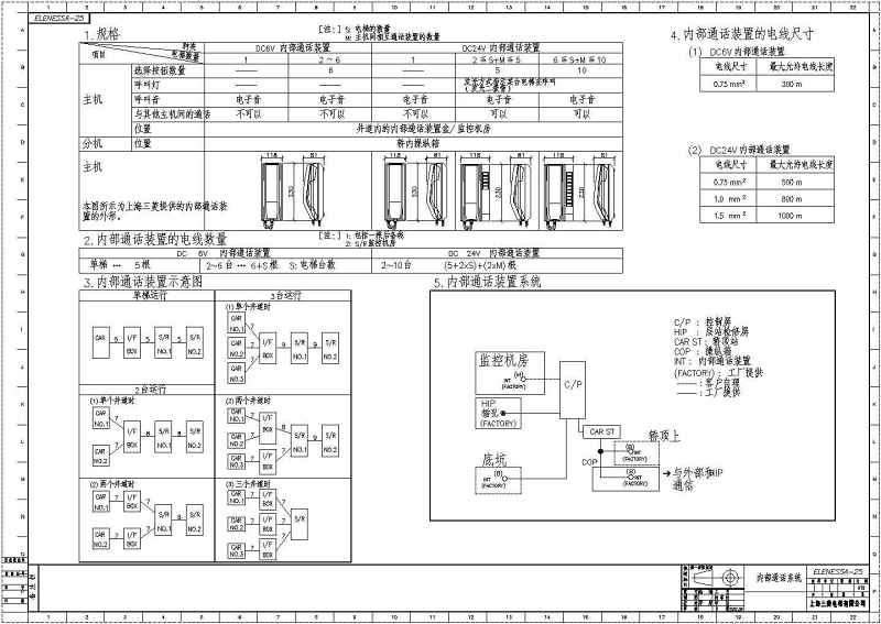 无机房乘客<a href=https://www.yitu.cn/sketchup/dianti/index.html target=_blank class=infotextkey><a href=https://www.yitu.cn/sketchup/diantizoulang/index.html target=_blank class=infotextkey>电梯</a></a>-上海三菱<a href=https://www.yitu.cn/sketchup/dianti/index.html target=_blank class=infotextkey><a href=https://www.yitu.cn/sketchup/diantizoulang/index.html target=_blank class=infotextkey>电梯</a></a>土建安装示意图