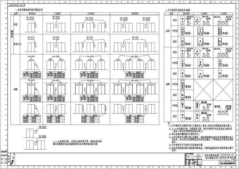 无机房乘客<a href=https://www.yitu.cn/sketchup/dianti/index.html target=_blank class=infotextkey><a href=https://www.yitu.cn/sketchup/diantizoulang/index.html target=_blank class=infotextkey>电梯</a></a>-上海三菱<a href=https://www.yitu.cn/sketchup/dianti/index.html target=_blank class=infotextkey><a href=https://www.yitu.cn/sketchup/diantizoulang/index.html target=_blank class=infotextkey>电梯</a></a>土建安装示意图