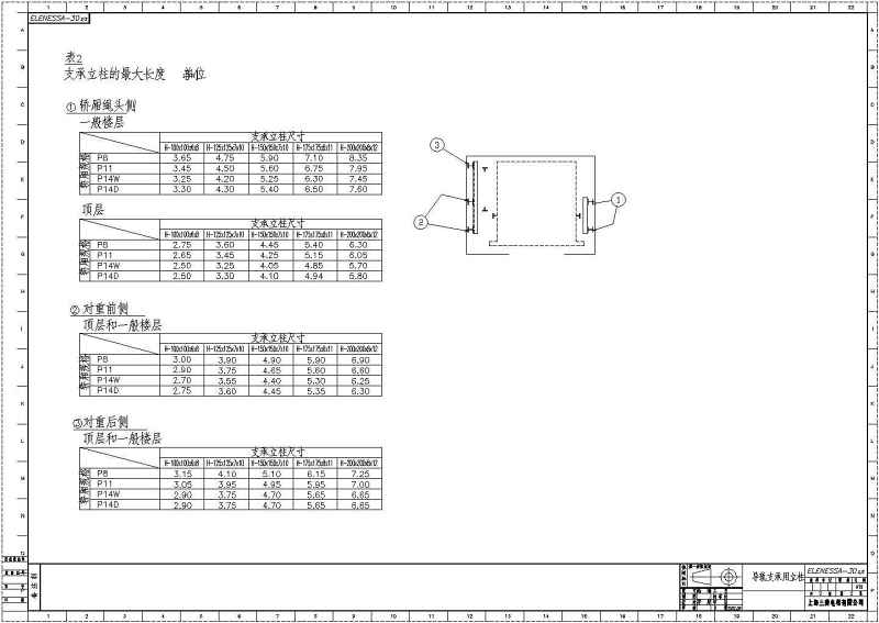 无机房乘客<a href=https://www.yitu.cn/sketchup/dianti/index.html target=_blank class=infotextkey><a href=https://www.yitu.cn/sketchup/diantizoulang/index.html target=_blank class=infotextkey>电梯</a></a>-上海三菱<a href=https://www.yitu.cn/sketchup/dianti/index.html target=_blank class=infotextkey><a href=https://www.yitu.cn/sketchup/diantizoulang/index.html target=_blank class=infotextkey>电梯</a></a>土建安装示意图