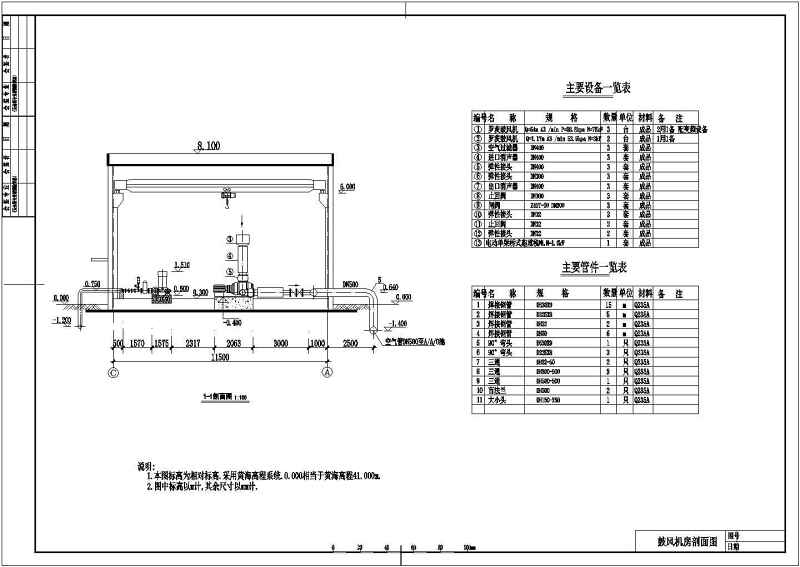 3万吨污<a href=https://www.yitu.cn/su/5628.html target=_blank class=infotextkey>水</a>处理厂初步<a href=https://www.yitu.cn/su/7590.html target=_blank class=infotextkey>设计</a>套图（AAO<a href=https://www.yitu.cn/su/6997.html target=_blank class=infotextkey>工艺</a>）