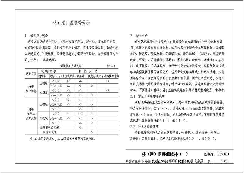 CAD版03SG611砖混结构加固与修复图