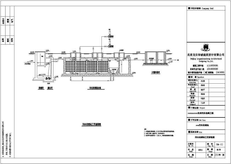 85吨/天农村生活污<a href=https://www.yitu.cn/su/5628.html target=_blank class=infotextkey>水</a>处理站<a href=https://www.yitu.cn/su/6997.html target=_blank class=infotextkey>工艺</a>、土建施工图