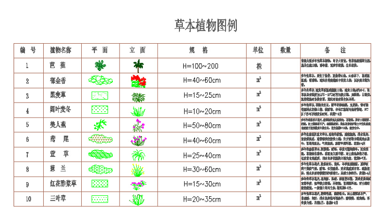 园林<a href=https://www.yitu.cn/sketchup/zhiwu/index.html target=_blank class=infotextkey><a href=https://www.yitu.cn/su/7836.html target=_blank class=infotextkey>植物</a></a>常用的<a href=https://www.yitu.cn/sketchup/lvzhi/index.html target=_blank class=infotextkey><a href=https://www.yitu.cn/su/7629.html target=_blank class=infotextkey>树</a></a>木cad图块大全<a href=https://www.yitu.cn/su/5628.html target=_blank class=infotextkey>水</a>生<a href=https://www.yitu.cn/sketchup/zhiwu/index.html target=_blank class=infotextkey><a href=https://www.yitu.cn/su/7836.html target=_blank class=infotextkey>植物</a></a>cad图块（个<a href=https://www.yitu.cn/su/8090.html target=_blank class=infotextkey>人</a>喜欢）