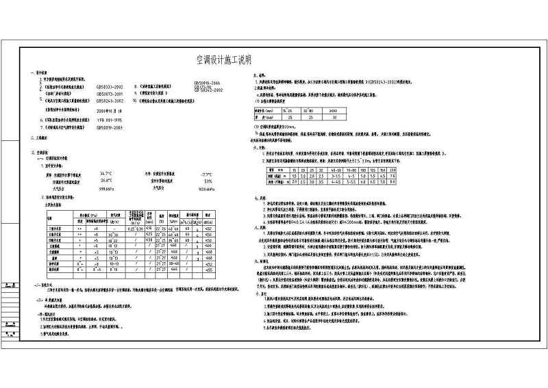 <a href=https://www.yitu.cn/sketchup/yiyuan/index.html target=_blank class=infotextkey><a href=https://www.yitu.cn/su/7276.html target=_blank class=infotextkey>医院</a></a>手术室洁净<a href=https://www.yitu.cn/sketchup/kongdiaofengshan/index.html target=_blank class=infotextkey>空调</a>通风<a href=https://www.yitu.cn/su/7590.html target=_blank class=infotextkey>设计</a>cad施工图（说明齐全）