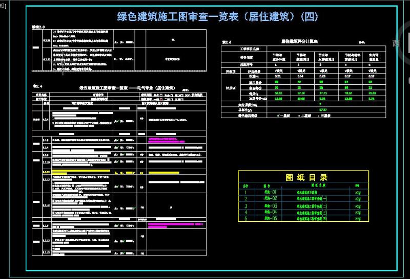 自用绿色建筑<a href=https://www.yitu.cn/su/7590.html target=_blank class=infotextkey>设计</a>说明和审查一览表（<a href=https://www.yitu.cn/su/7032.html target=_blank class=infotextkey>居住建筑</a>）