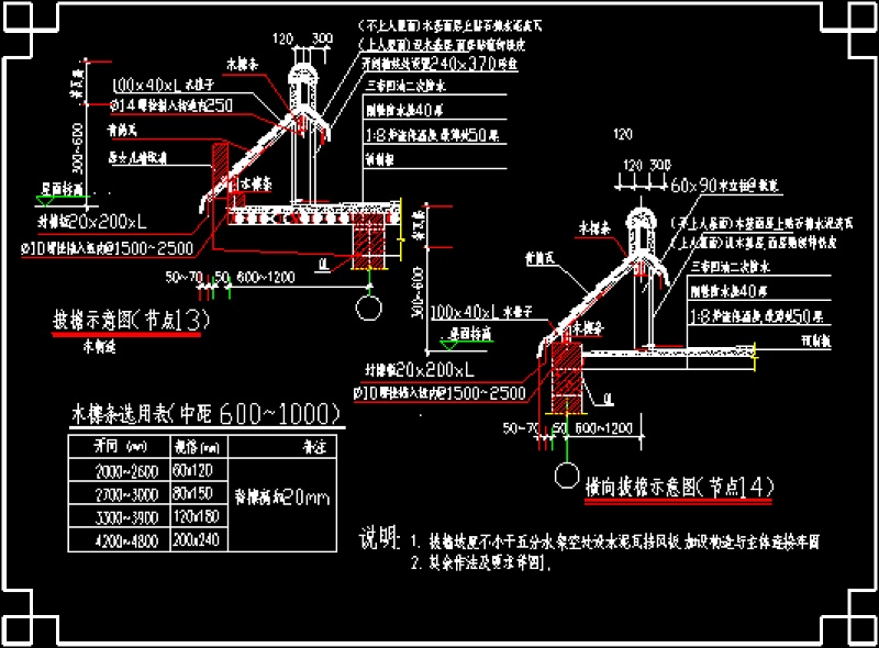 某仿古<a href=https://www.yitu.cn/su/8021.html target=_blank class=infotextkey>马</a><a href=https://www.yitu.cn/su/8140.html target=_blank class=infotextkey>头</a>墙及披檐施工CAD<a href=https://www.yitu.cn/su/7590.html target=_blank class=infotextkey>设计</a>详图