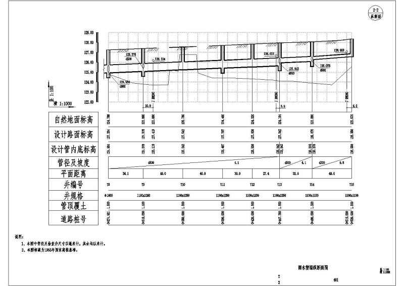 天湖南路综合改造提升工程道路给排<a href=https://www.yitu.cn/su/5628.html target=_blank class=infotextkey>水</a><a href=https://www.yitu.cn/su/7590.html target=_blank class=infotextkey>设计</a>