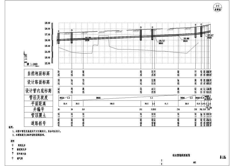 天湖南路综合改造提升工程道路给排<a href=https://www.yitu.cn/su/5628.html target=_blank class=infotextkey>水</a><a href=https://www.yitu.cn/su/7590.html target=_blank class=infotextkey>设计</a>