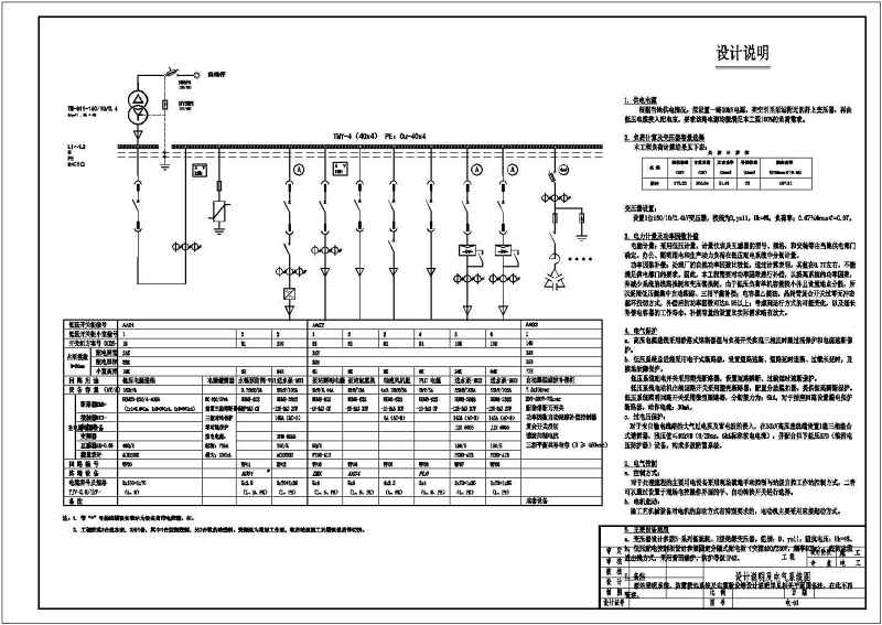 某泵房电气施工图CAD全套<a href=https://www.yitu.cn/su/7937.html target=_blank class=infotextkey>图纸</a>