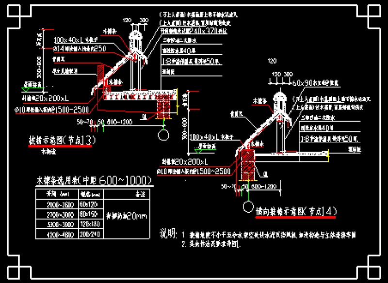 某市仿<a href=https://www.yitu.cn/su/8064.html target=_blank class=infotextkey>古代建筑</a>围墙（<a href=https://www.yitu.cn/su/8021.html target=_blank class=infotextkey>马</a><a href=https://www.yitu.cn/su/8140.html target=_blank class=infotextkey>头</a>墙）披檐cad施工<a href=https://www.yitu.cn/su/7590.html target=_blank class=infotextkey>设计</a><a href=https://www.yitu.cn/su/7937.html target=_blank class=infotextkey>图纸</a>