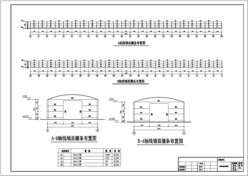 <a href=https://www.yitu.cn/su/8096.html target=_blank class=infotextkey>钢结构</a>温室<a href=https://www.yitu.cn/su/7545.html target=_blank class=infotextkey>蔬菜</a>大棚施工<a href=https://www.yitu.cn/su/7937.html target=_blank class=infotextkey>图纸</a>（共8张）