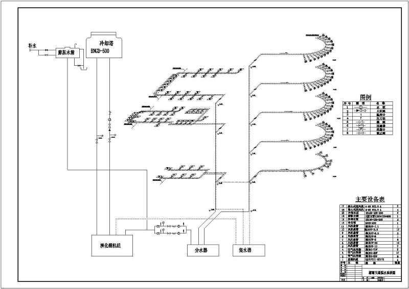 某歌<a href=https://www.yitu.cn/su/6965.html target=_blank class=infotextkey>剧院</a>全套<a href=https://www.yitu.cn/sketchup/kongdiaofengshan/index.html target=_blank class=infotextkey>空调</a>cad<a href=https://www.yitu.cn/su/7590.html target=_blank class=infotextkey>设计</a>施工方案<a href=https://www.yitu.cn/su/7937.html target=_blank class=infotextkey>图纸</a>