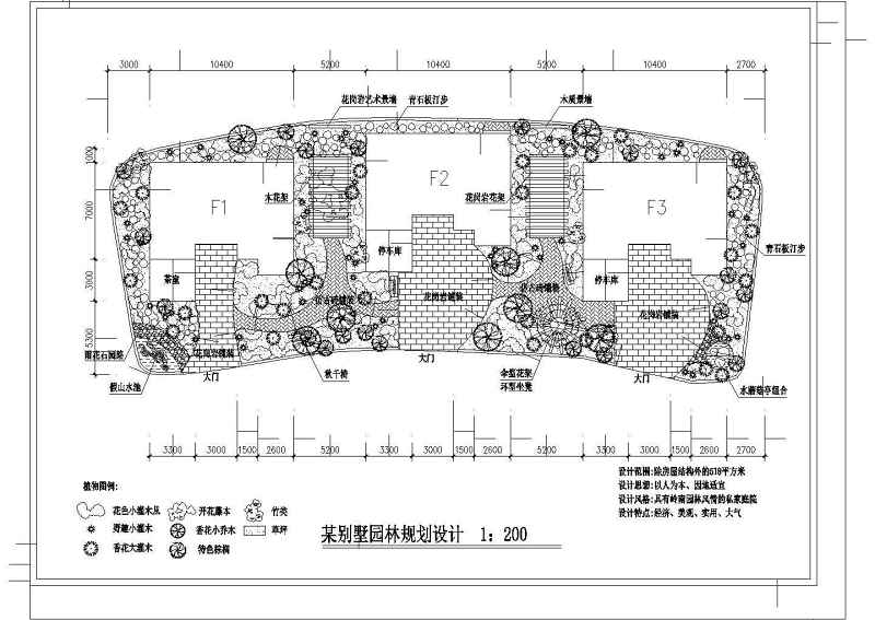 某私家别墅园林规划<a href=https://www.yitu.cn/su/7590.html target=_blank class=infotextkey>设计</a>cad方案图