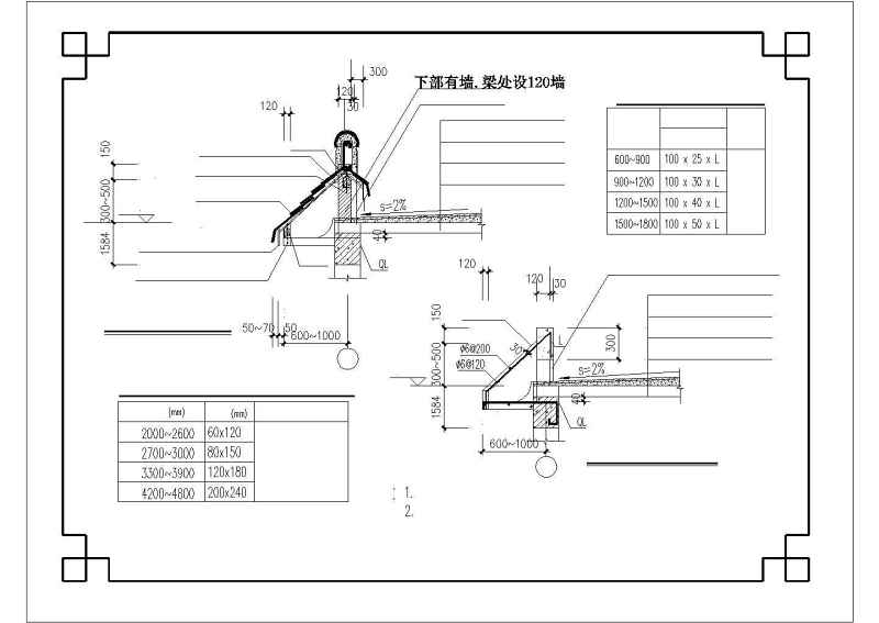 某<a href=https://www.yitu.cn/su/7872.html target=_blank class=infotextkey>地</a>仿古代围墙（<a href=https://www.yitu.cn/su/8021.html target=_blank class=infotextkey>马</a><a href=https://www.yitu.cn/su/8140.html target=_blank class=infotextkey>头</a>墙）披檐建筑<a href=https://www.yitu.cn/su/7590.html target=_blank class=infotextkey>设计</a>cad施工图