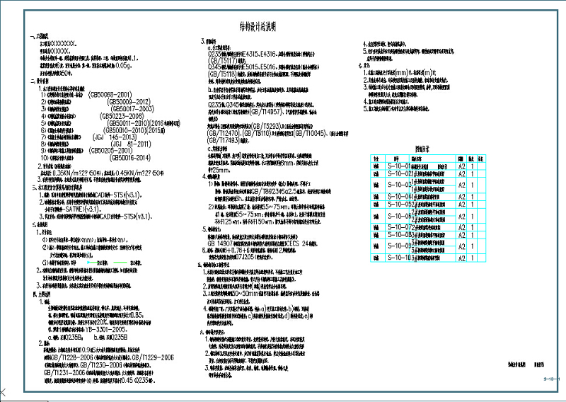 <a href=https://www.yitu.cn/su/7872.html target=_blank class=infotextkey>地</a>下车库<a href=https://www.yitu.cn/su/7618.html target=_blank class=infotextkey>雨棚</a>结构施工<a href=https://www.yitu.cn/su/7937.html target=_blank class=infotextkey>图纸</a>