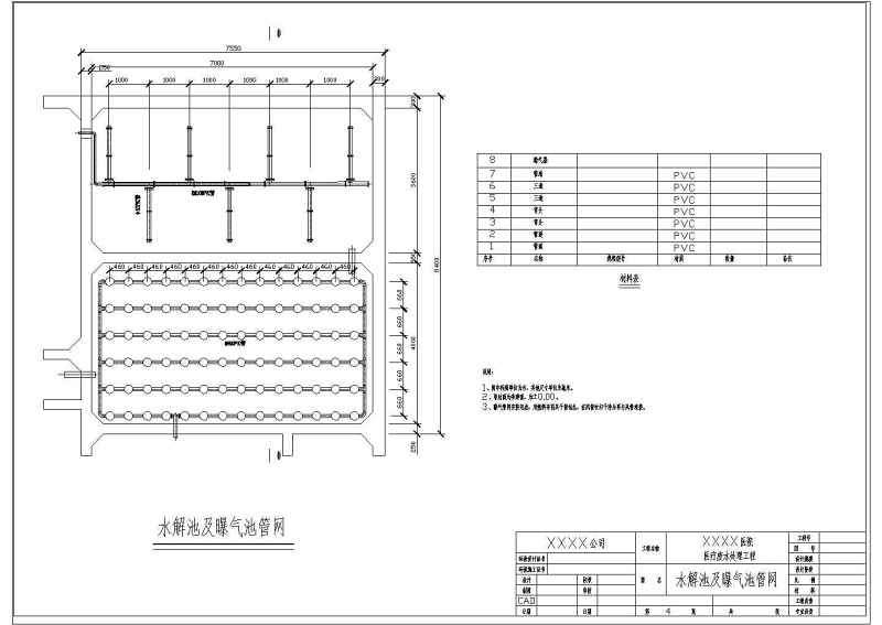 500吨/天<a href=https://www.yitu.cn/su/7872.html target=_blank class=infotextkey>地</a>埋式<a href=https://www.yitu.cn/sketchup/yiyuan/index.html target=_blank class=infotextkey><a href=https://www.yitu.cn/su/7276.html target=_blank class=infotextkey>医院</a></a>污<a href=https://www.yitu.cn/su/5628.html target=_blank class=infotextkey>水</a>处理工程施工图