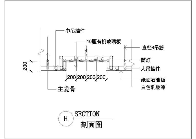 某<a href=https://www.yitu.cn/sketchup/fuzhuangdian/index.html target=_blank class=infotextkey>服装店</a>室<a href=https://www.yitu.cn/su/7634.html target=_blank class=infotextkey>内装</a>修<a href=https://www.yitu.cn/su/7590.html target=_blank class=infotextkey>设计</a>施工CAD图