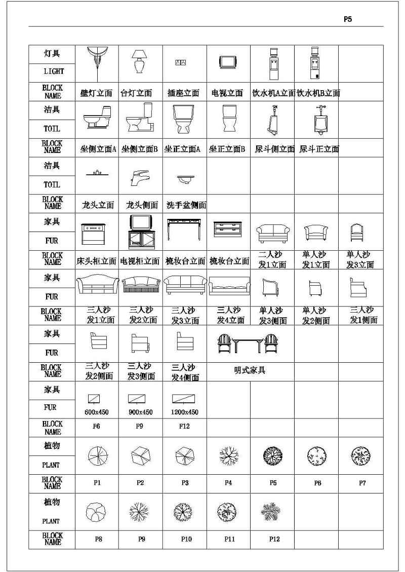 住宅室<a href=https://www.yitu.cn/su/7634.html target=_blank class=infotextkey>内装</a>修各类家居用品cad素材图库