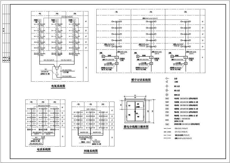 某<a href=https://www.yitu.cn/su/7580.html target=_blank class=infotextkey>多层住宅</a><a href=https://www.yitu.cn/su/8159.html target=_blank class=infotextkey>楼</a>全套电气CAD<a href=https://www.yitu.cn/su/7392.html target=_blank class=infotextkey>平面</a>施工<a href=https://www.yitu.cn/su/7937.html target=_blank class=infotextkey>图纸</a>