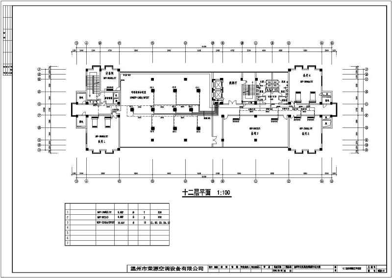 [浙江]某市公安局指挥中心综合<a href=https://www.yitu.cn/su/8159.html target=_blank class=infotextkey>楼</a>暖通<a href=https://www.yitu.cn/sketchup/kongdiaofengshan/index.html target=_blank class=infotextkey>空调</a><a href=https://www.yitu.cn/su/7590.html target=_blank class=infotextkey>设计</a>