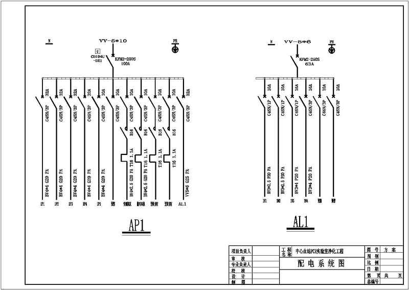 某大学PCR<a href=https://www.yitu.cn/su/6974.html target=_blank class=infotextkey>实验室</a>cad暖通<a href=https://www.yitu.cn/sketchup/kongdiaofengshan/index.html target=_blank class=infotextkey>空调</a><a href=https://www.yitu.cn/su/7392.html target=_blank class=infotextkey>平面</a><a href=https://www.yitu.cn/su/7590.html target=_blank class=infotextkey>设计</a>施工图