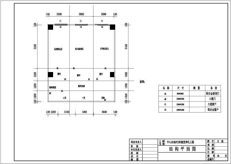 某大学PCR<a href=https://www.yitu.cn/su/6974.html target=_blank class=infotextkey>实验室</a>cad暖通<a href=https://www.yitu.cn/sketchup/kongdiaofengshan/index.html target=_blank class=infotextkey>空调</a><a href=https://www.yitu.cn/su/7392.html target=_blank class=infotextkey>平面</a><a href=https://www.yitu.cn/su/7590.html target=_blank class=infotextkey>设计</a>施工图