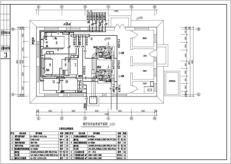 某<a href=https://www.yitu.cn/su/7872.html target=_blank class=infotextkey>地</a>燃气锅炉房建筑CAD施工<a href=https://www.yitu.cn/su/7937.html target=_blank class=infotextkey>图纸</a>（含<a href=https://www.yitu.cn/su/7590.html target=_blank class=infotextkey>设计</a>说明）