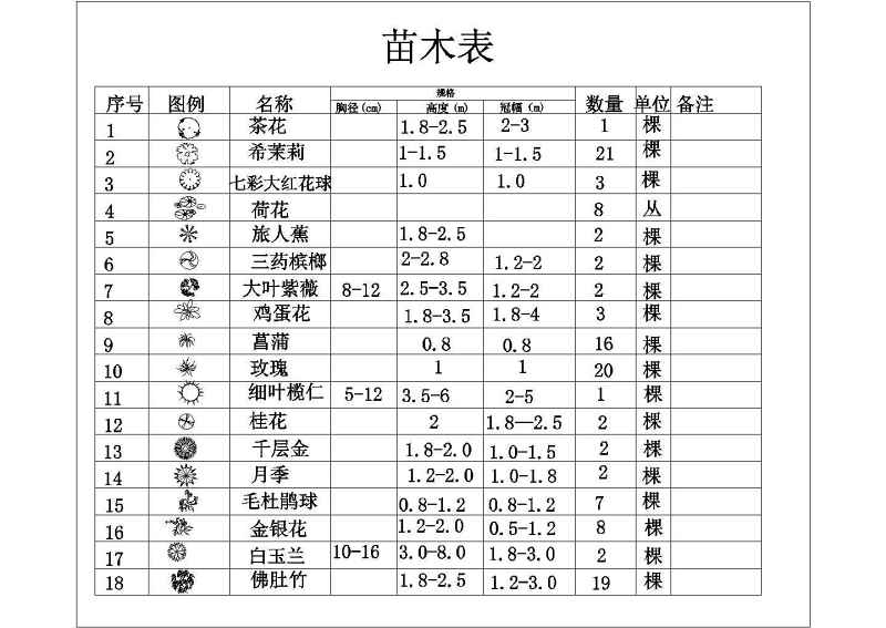 某别墅<a href=https://www.yitu.cn/su/7589.html target=_blank class=infotextkey>庭院</a><a href=https://www.yitu.cn/su/7558.html target=_blank class=infotextkey>绿化</a><a href=https://www.yitu.cn/su/7590.html target=_blank class=infotextkey>设计</a>图