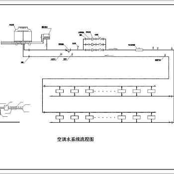 大商场水源热泵空调系统cad施工设计图