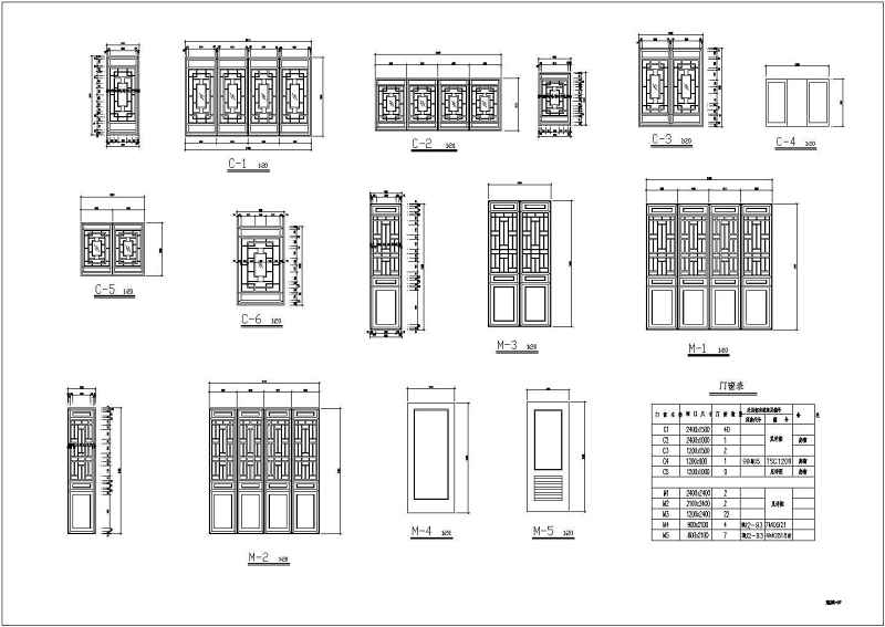 观光农业园<a href=https://www.yitu.cn/sketchup/canting/index.html target=_blank class=infotextkey><a href=https://www.yitu.cn/su/7825.html target=_blank class=infotextkey>餐厅</a></a>扩展工程建筑施工<a href=https://www.yitu.cn/su/7590.html target=_blank class=infotextkey>设计</a>CAD<a href=https://www.yitu.cn/su/7937.html target=_blank class=infotextkey>图纸</a>