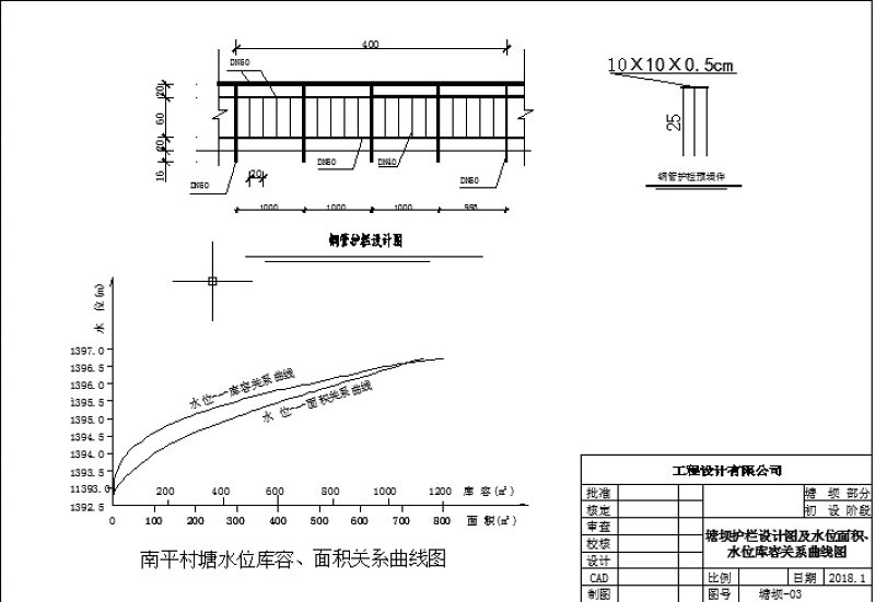 x县xx浆砌石塘坝工程施工图（附实施方案）
