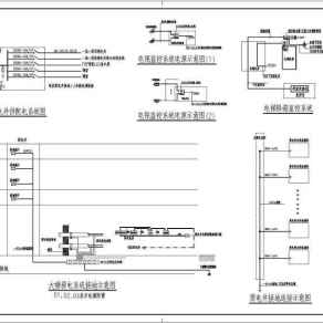 [浙江]高层住宅楼弱电设计施工图纸（含地下室）