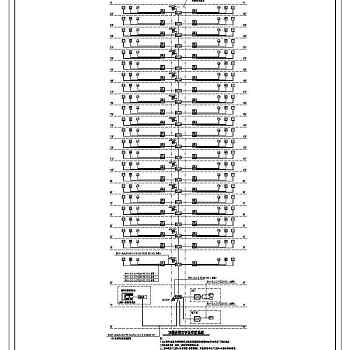 [浙江]著名景区安置房工程一类高层住宅弱电全套施工图纸