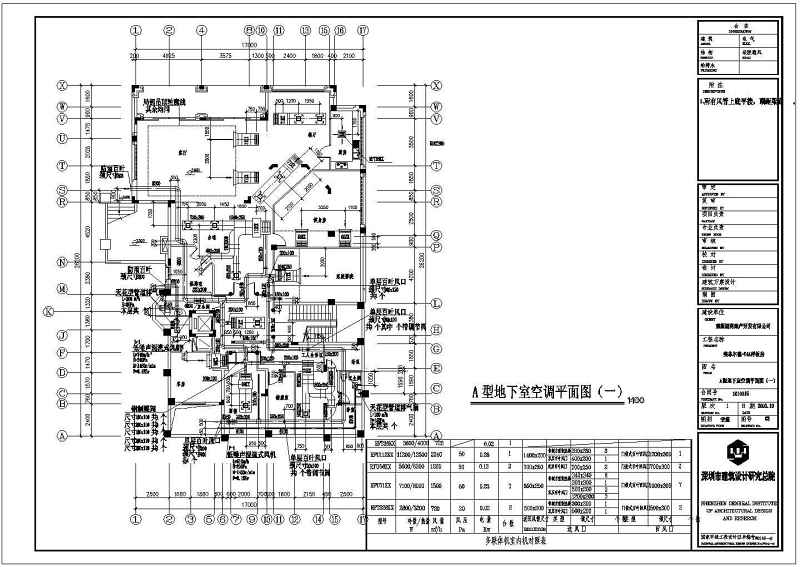 某<a href=https://www.yitu.cn/su/7872.html target=_blank class=infotextkey>地</a>三层A型别墅建筑<a href=https://www.yitu.cn/su/7590.html target=_blank class=infotextkey>设计</a>图（全套）