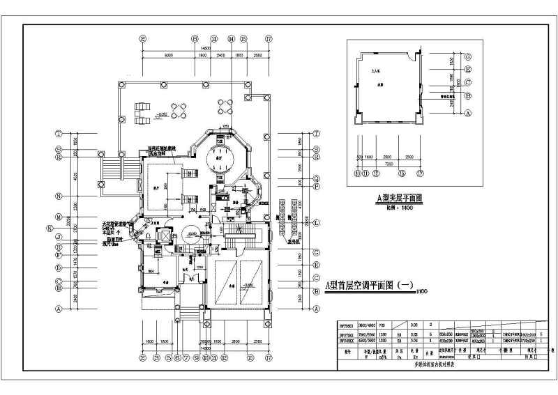 某<a href=https://www.yitu.cn/su/7872.html target=_blank class=infotextkey>地</a>三层A型别墅建筑<a href=https://www.yitu.cn/su/7590.html target=_blank class=infotextkey>设计</a>图（全套）