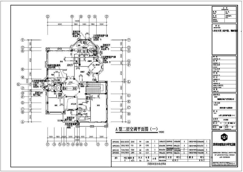 某<a href=https://www.yitu.cn/su/7872.html target=_blank class=infotextkey>地</a>三层A型别墅建筑<a href=https://www.yitu.cn/su/7590.html target=_blank class=infotextkey>设计</a>图（全套）