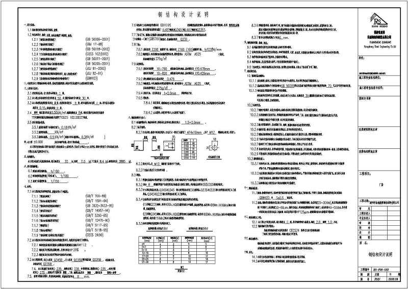 某<a href=https://www.yitu.cn/su/7872.html target=_blank class=infotextkey>地</a>投资<a href=https://www.yitu.cn/su/8096.html target=_blank class=infotextkey>钢结构</a>厂房CAD图（含<a href=https://www.yitu.cn/su/7590.html target=_blank class=infotextkey>设计</a>说明）