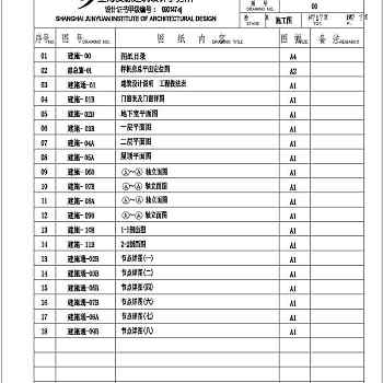 某豪华别墅建筑施工图纸