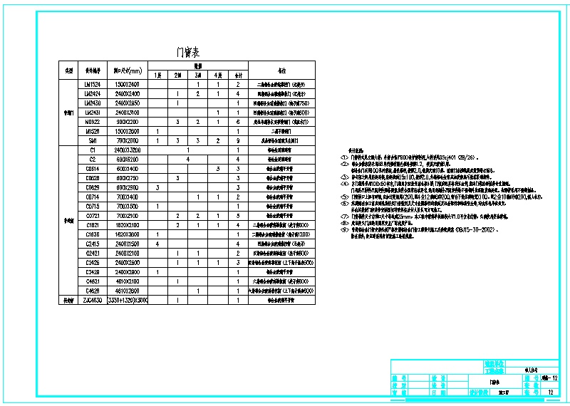 广东某<a href=https://www.yitu.cn/su/7872.html target=_blank class=infotextkey>地</a>私<a href=https://www.yitu.cn/su/8090.html target=_blank class=infotextkey>人</a>别墅施工<a href=https://www.yitu.cn/su/7937.html target=_blank class=infotextkey>图纸</a>