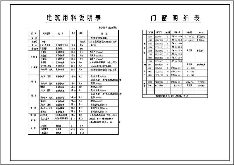 某工厂综合<a href=https://www.yitu.cn/su/8159.html target=_blank class=infotextkey>楼</a>全套建筑扩出图